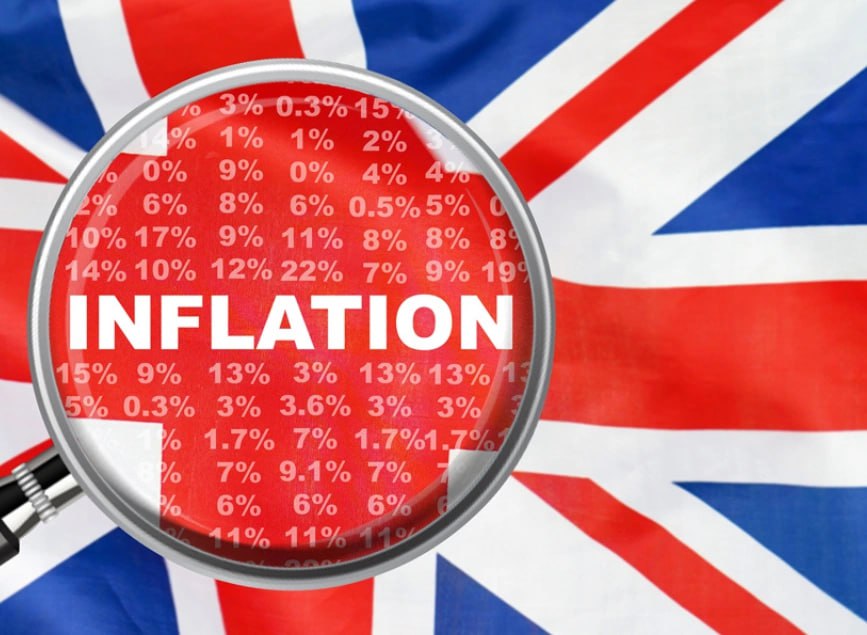 UK Inflation Climbs to 2.6% in November 2024