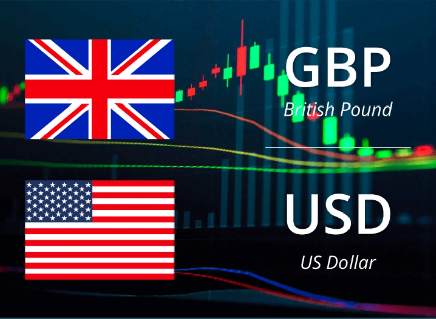 GBP/USD Currency Pair: A Comprehensive Overview