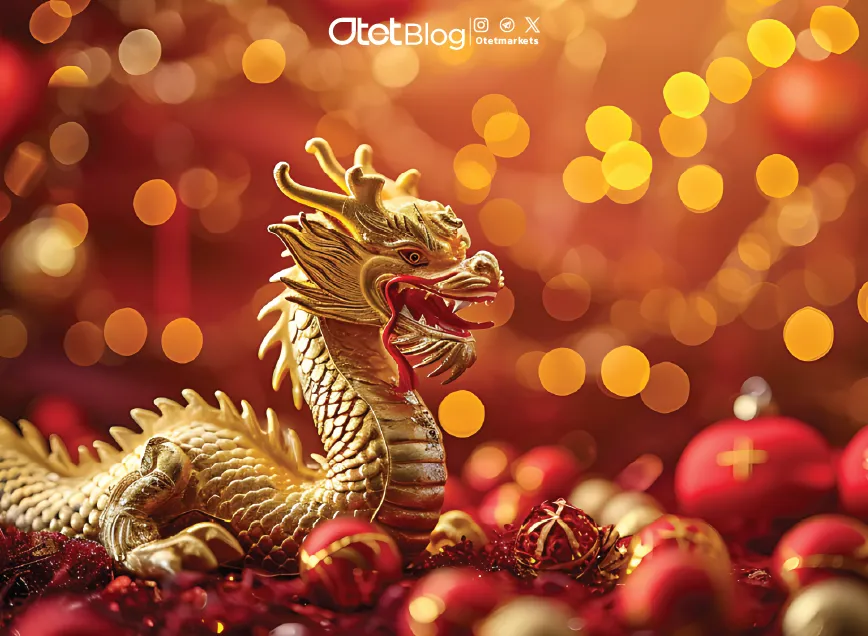 The Global Market Impact of Chinese New Year