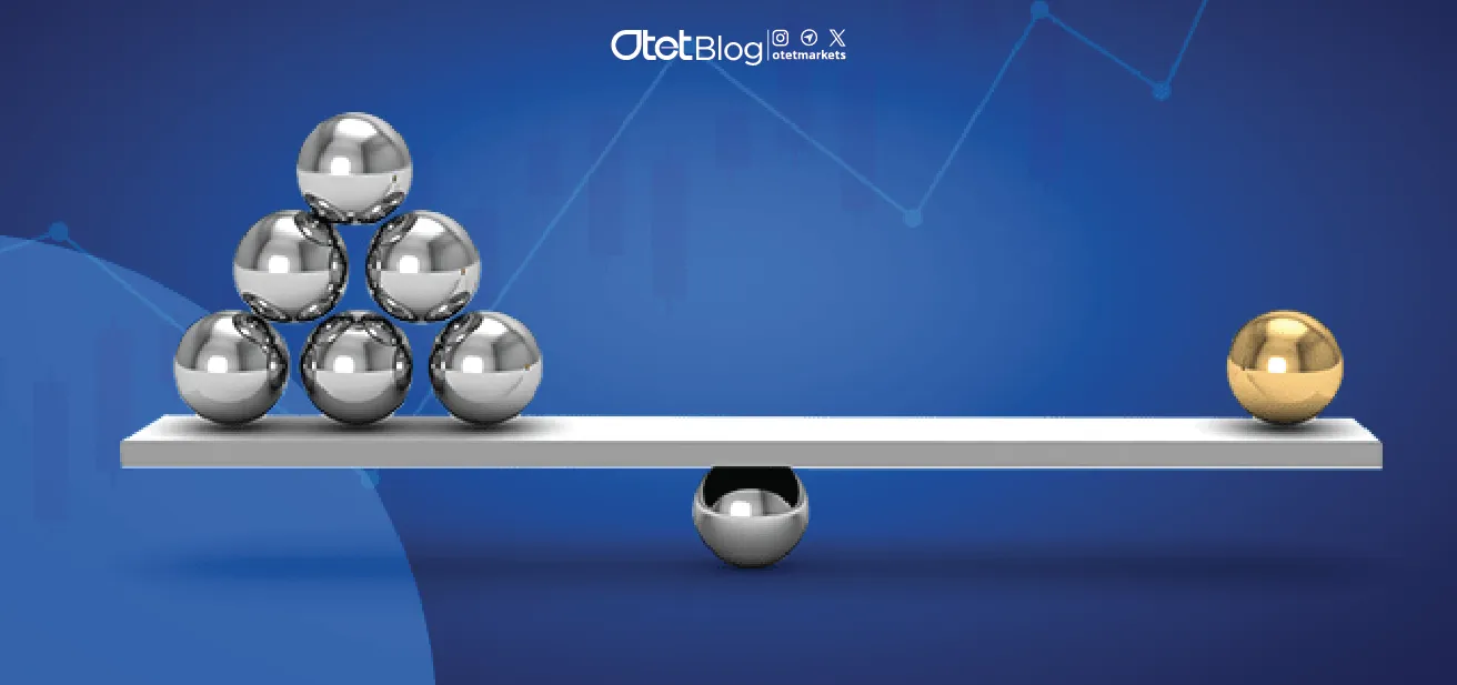 Does Leverage in Forex Really Help You?