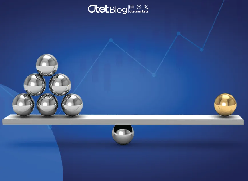 Leverage in Forex