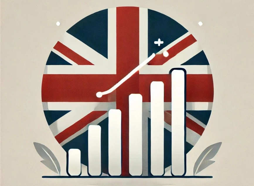 UK Manufacturing PMI Drops in May