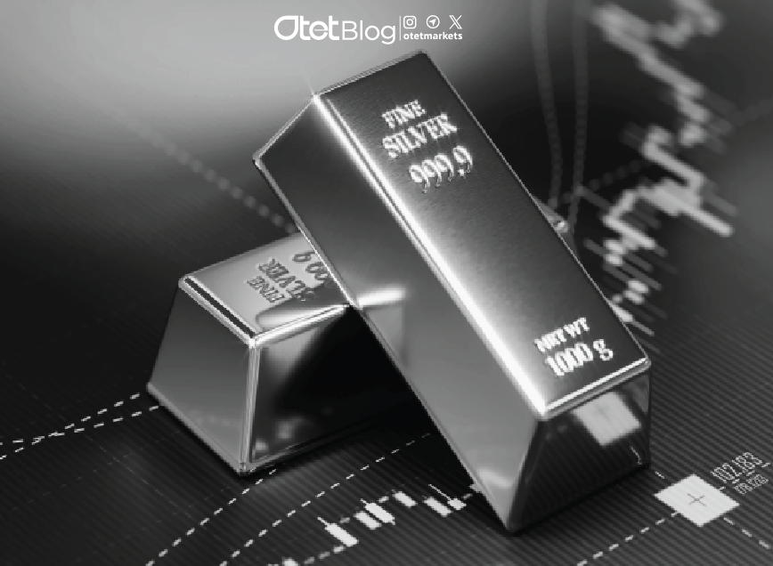 Silver in Financial Markets