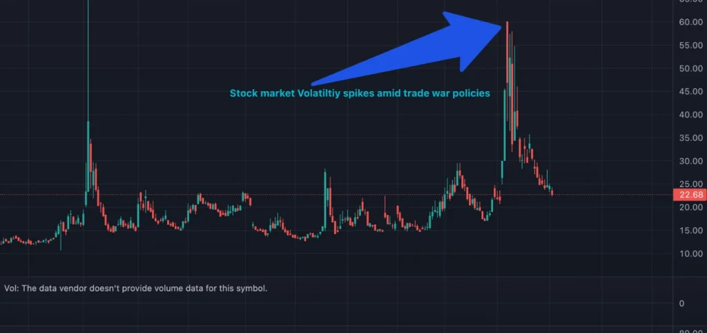 Tokenized Gold