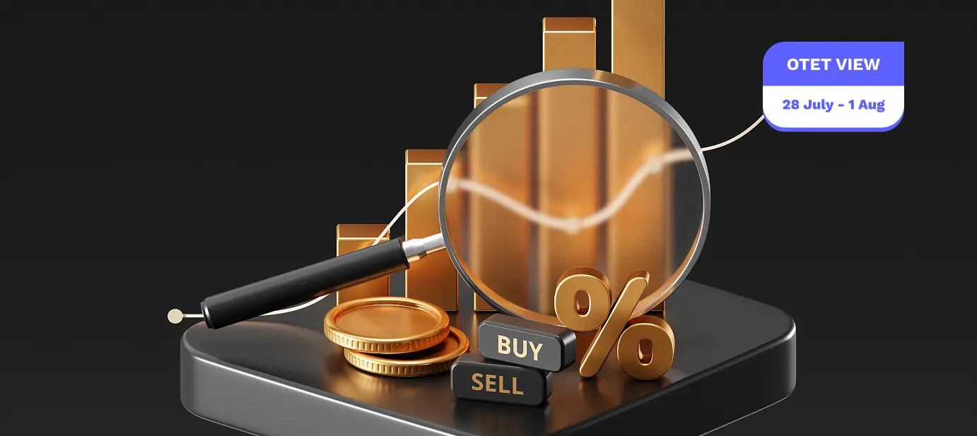 Eyes on the Fed and BoJ, Earnings on Fire!