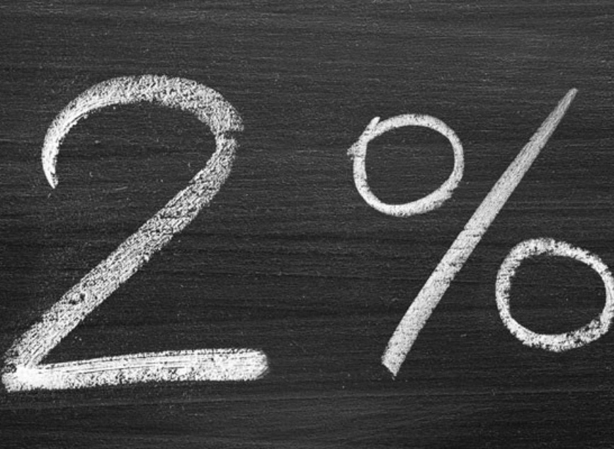 How the 2% Rule Can Save Your Forex Trading Account