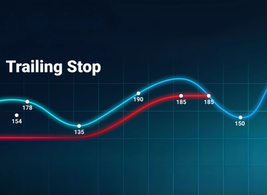 Trailing Stops in Forex: The Smartest Risk Management Tool for 2025