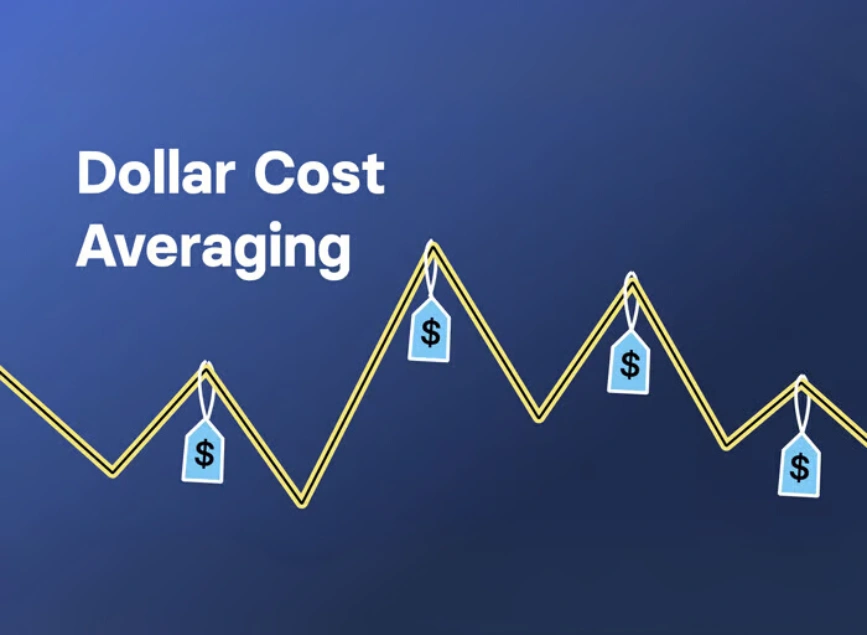 Step Buying Strategy: Phase Investments for Smoother Gains