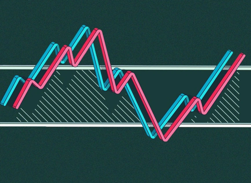 How These 3 Key Indicators Improve Your Trading Accuracy