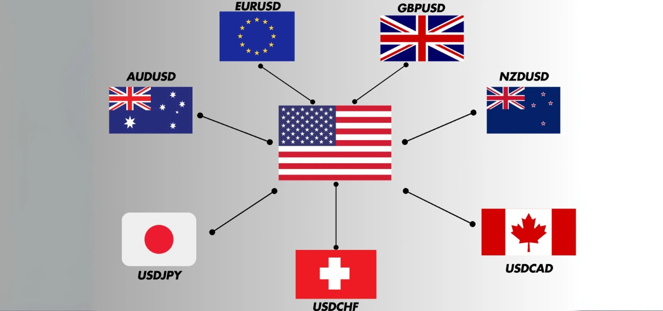 Top 5 Currency Pairs Beginners Should Trade First