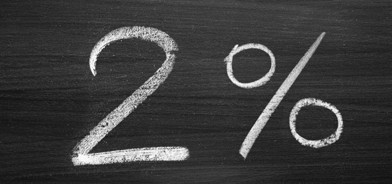 How the 2% Rule Can Save Your Forex Trading Account