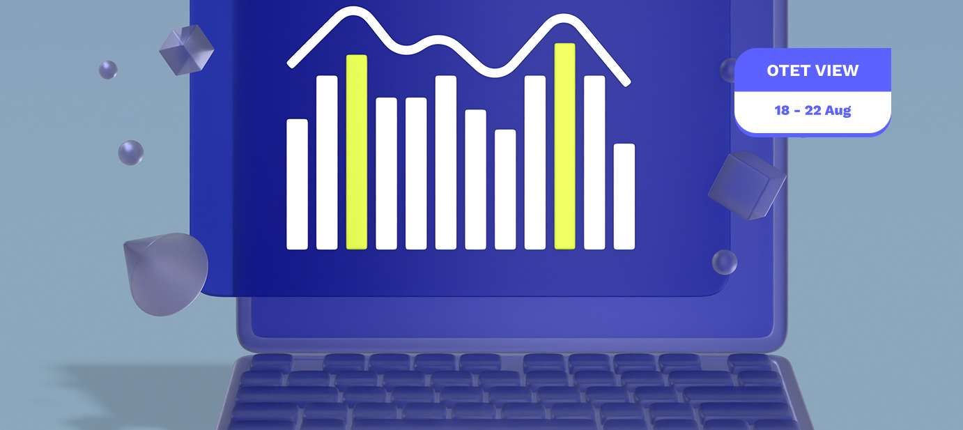 Investors looking for more signs in the week ahead, save the profit of holding the positions?