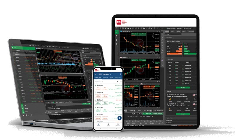  Opening a cTrader Account