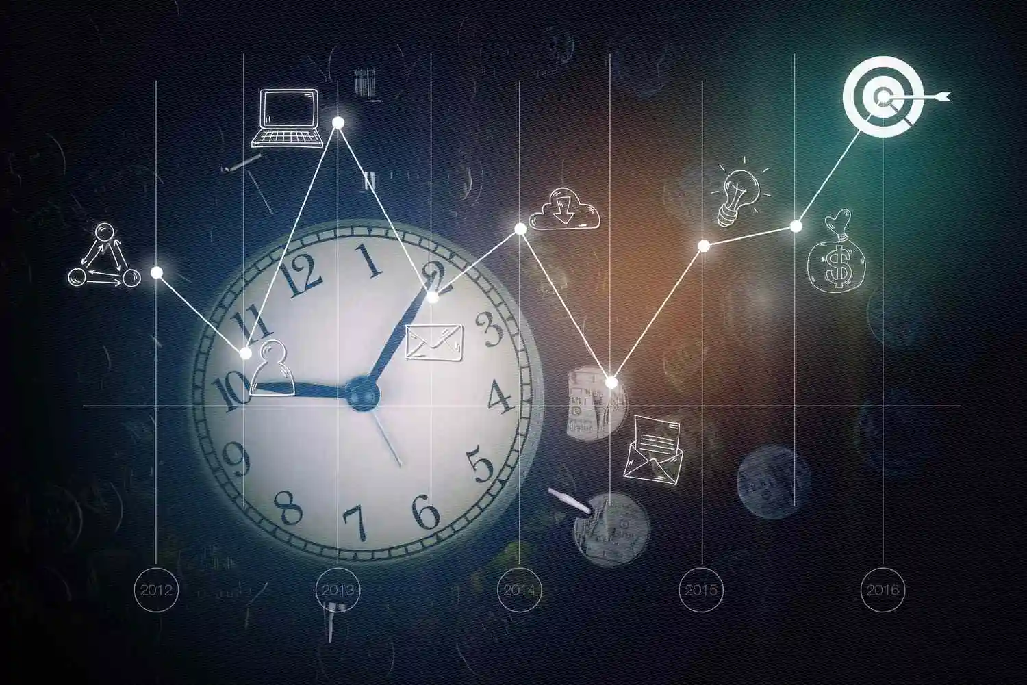 Changes in Forex Sessions to Iran Time