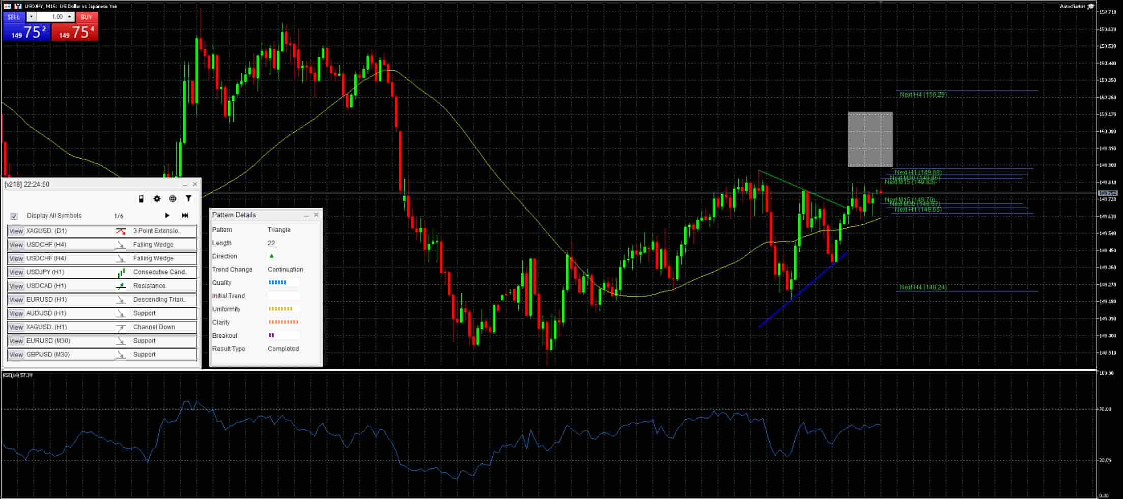 What is a Good Market Scanner in trading