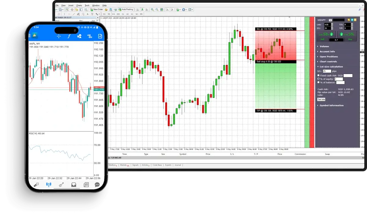 Strategies That Work Well for Crypto Trading on MetaTrader