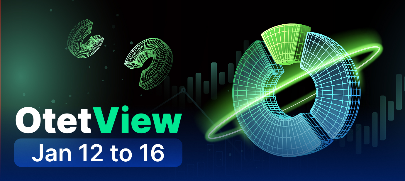 Weekly Economic Outlook amid Geopolitical tensions