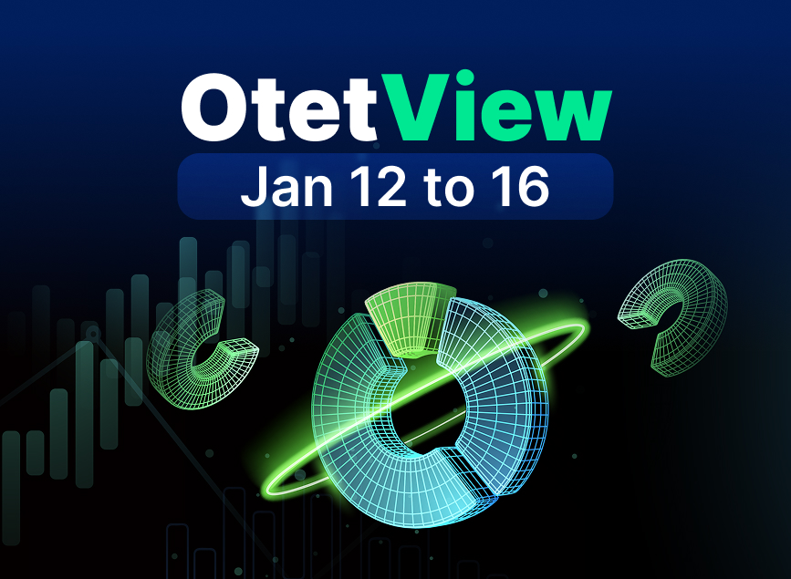 Weekly Economic Outlook amid Geopolitical tensions