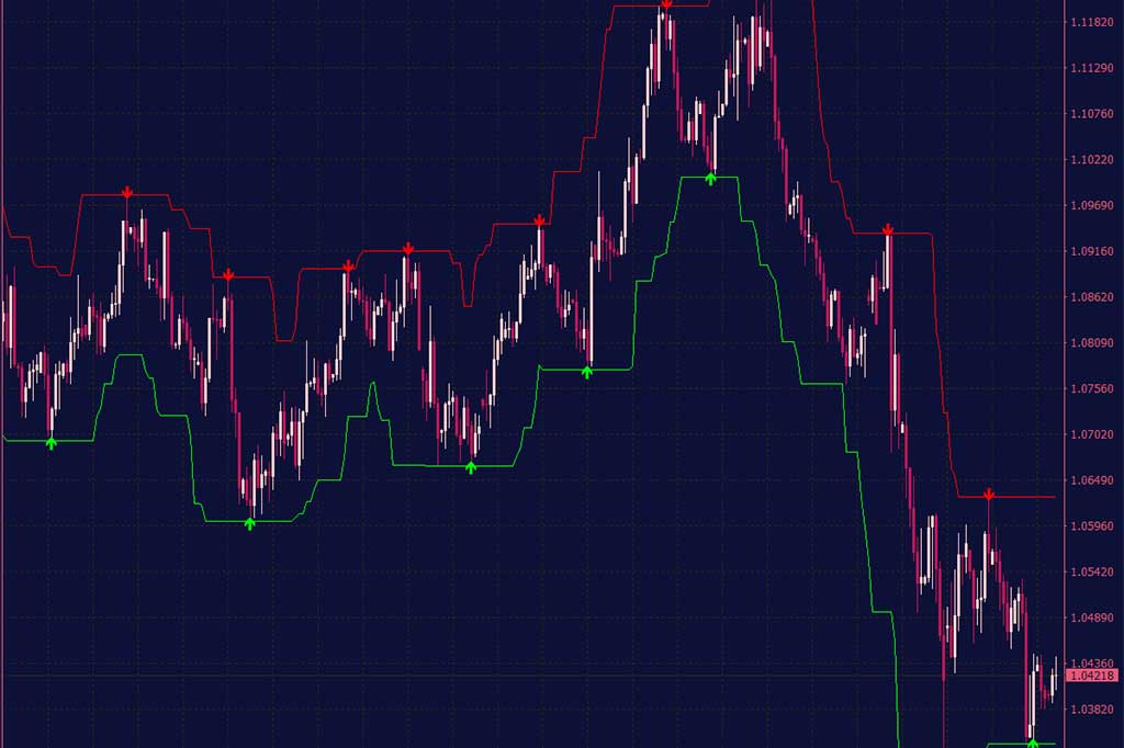 How to Start Spot Trading (Step-by-Step Guide)