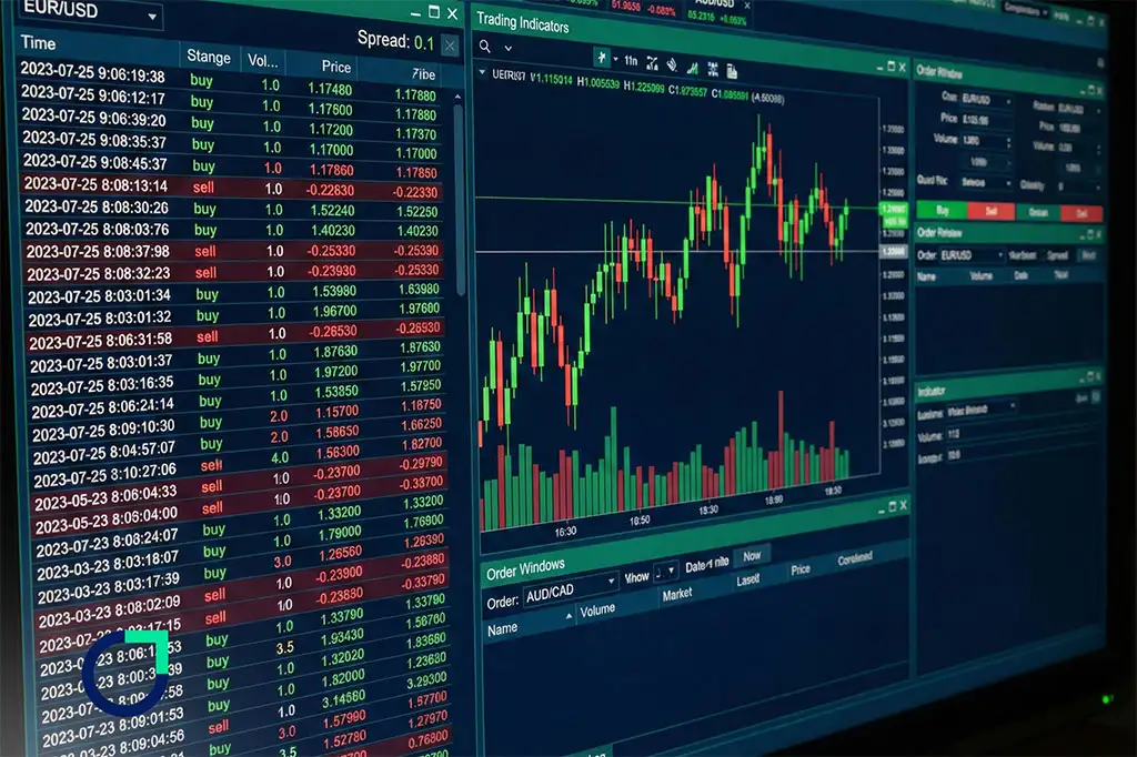 What Is Liquidity in Forex Strategy?