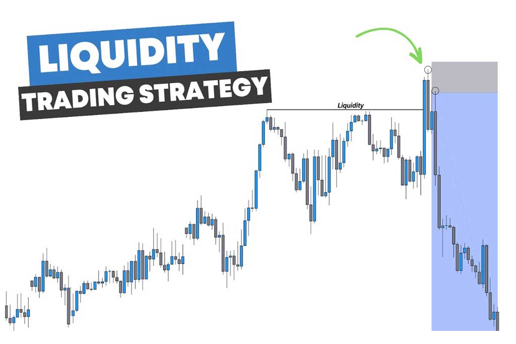 High Liquidity vs Low Liquidity Markets