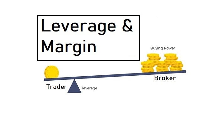 Leverage and Margin Availability