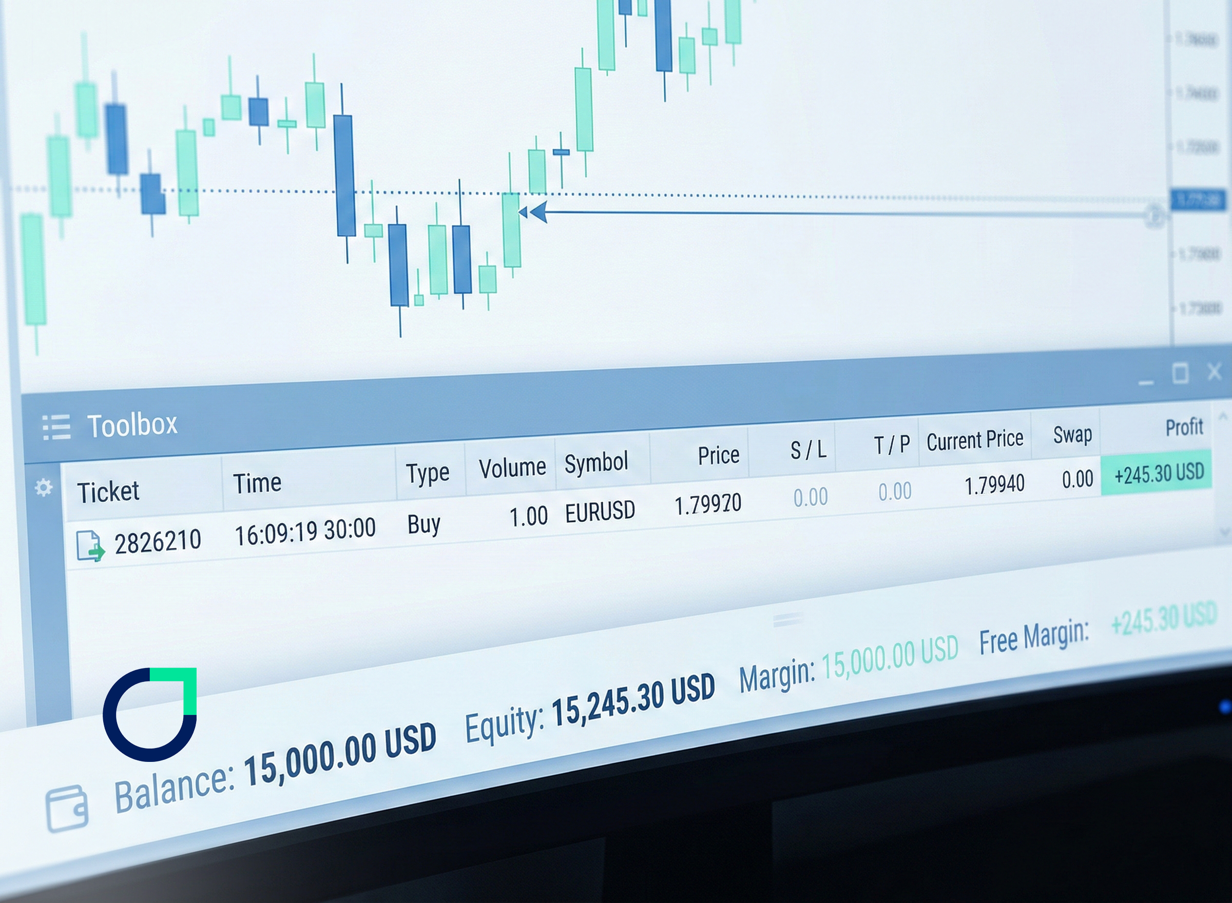 What Is Balance in Forex? Track Your Trading Funds - otetmarkets