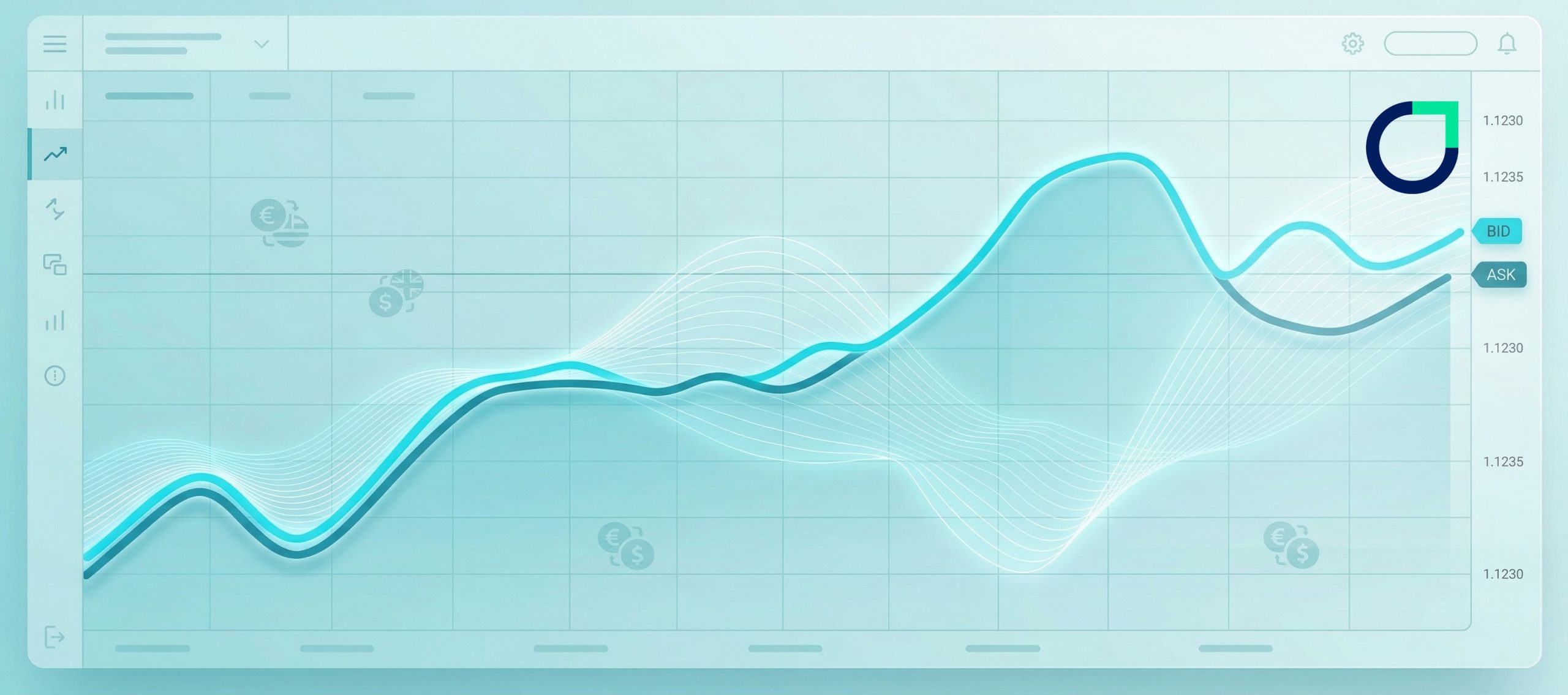 What is a Floating Spread in Forex?
