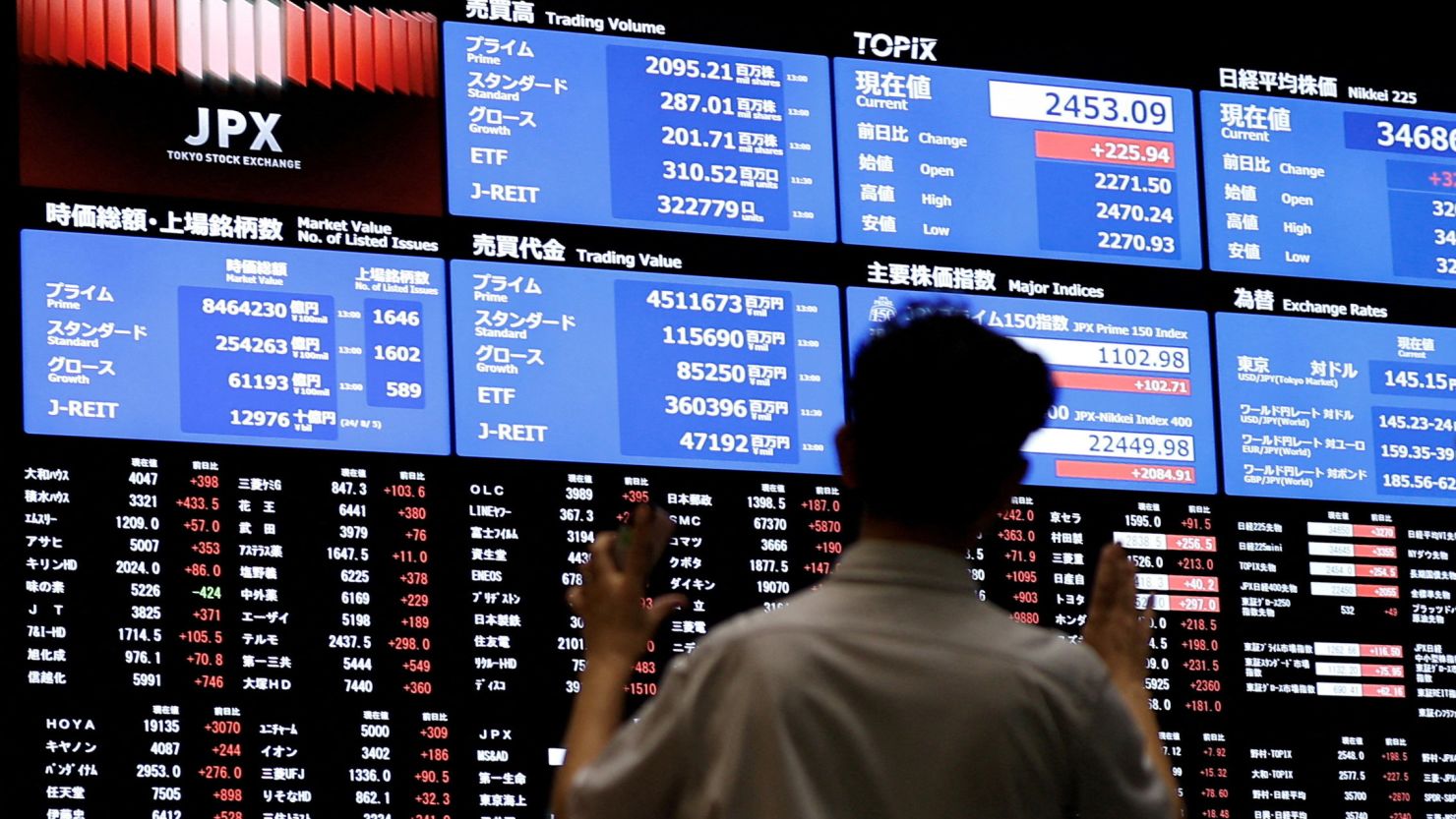 Asian equities retreat as investors weigh Middle East ceasefire and rate uncertainty