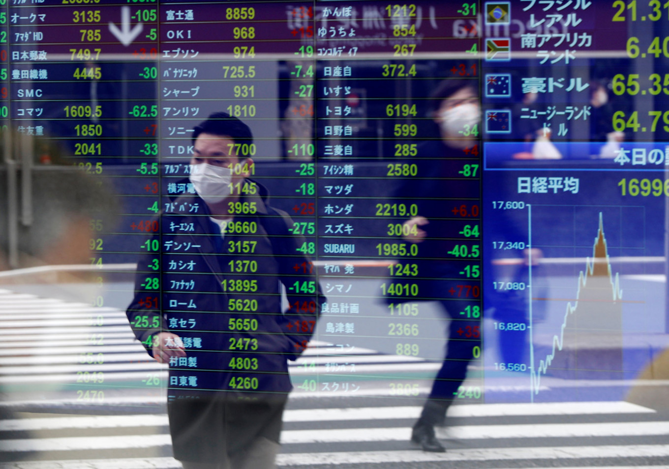 Asian equities reverse gains as Iranian tanker seizures deepen geopolitical uncertainty