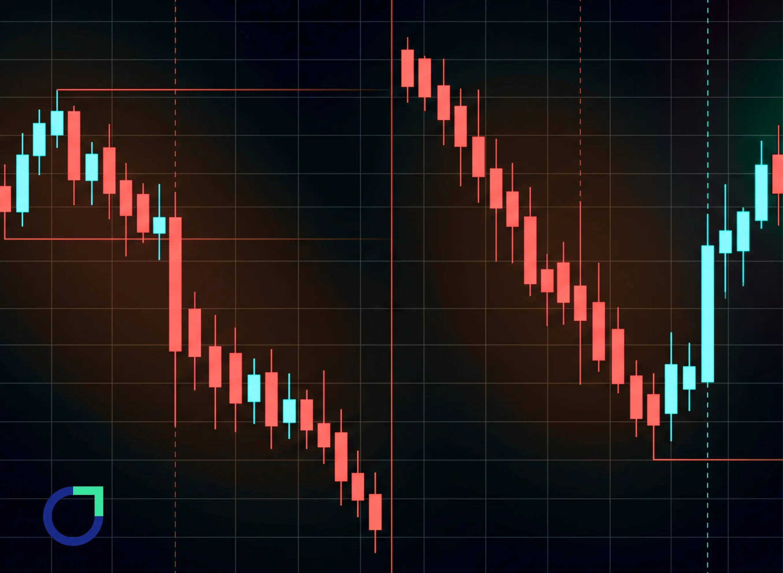 Break of Structure (BOS) vs Change of Character (CHOCH) - OtetMarkets