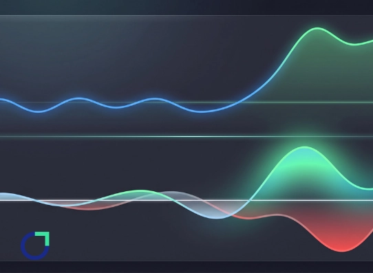 How Does the Awesome Oscillator Work in Trading?