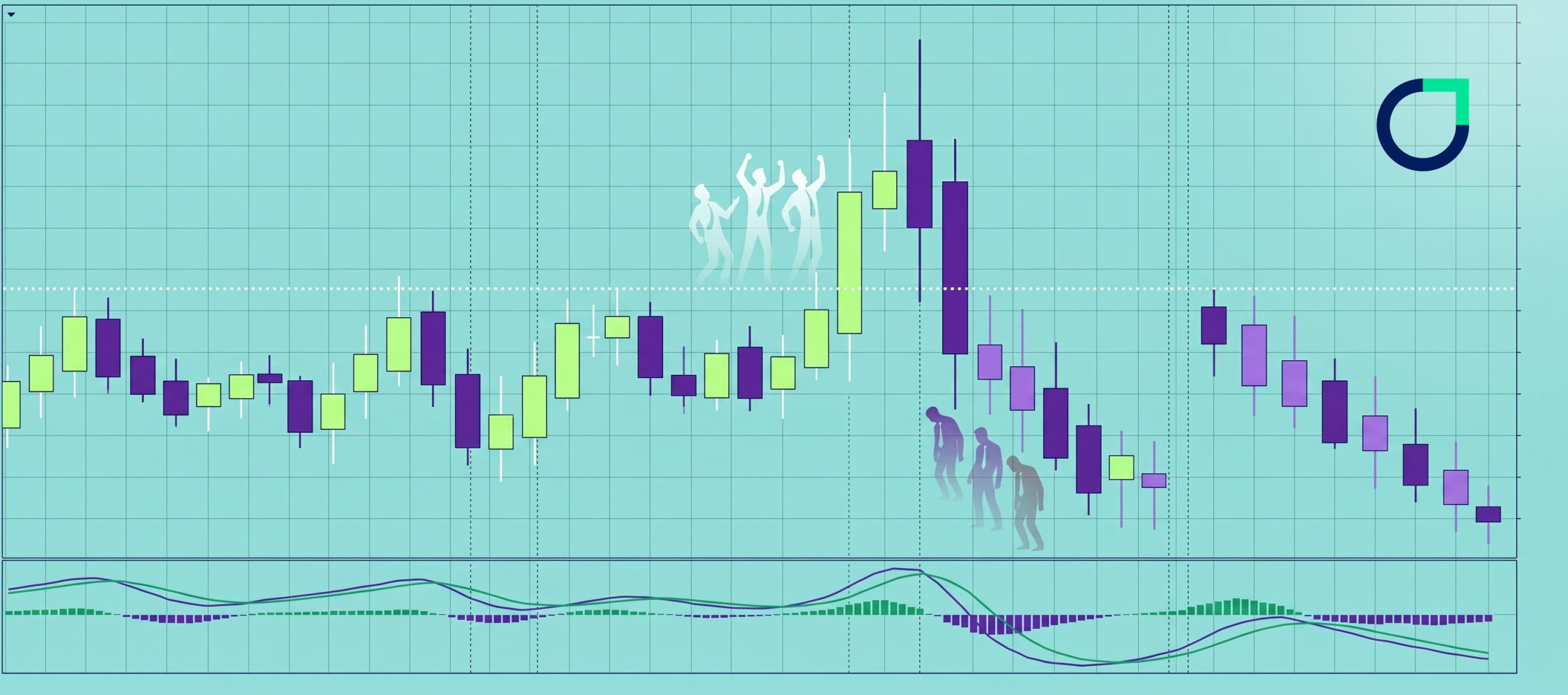 What Is Liquidity Grab in Forex and How to Identify It