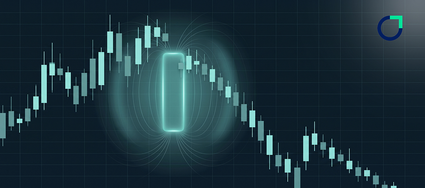 What Is Fair Value Gap (FVG) in Trading?