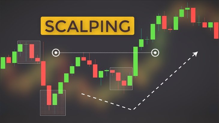 How Forex Scalping Strategies Work