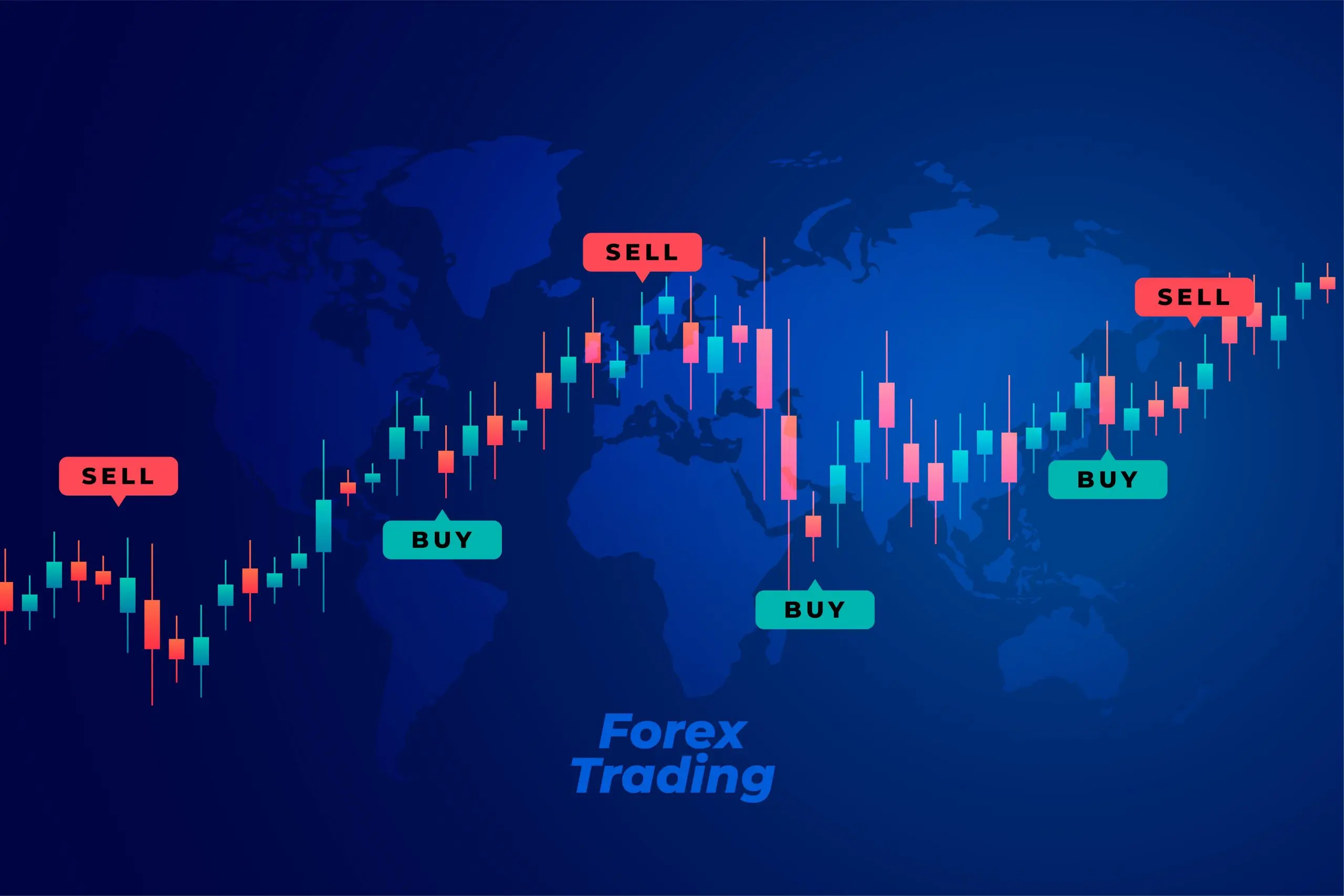 Popular Forex Scalping Strategies