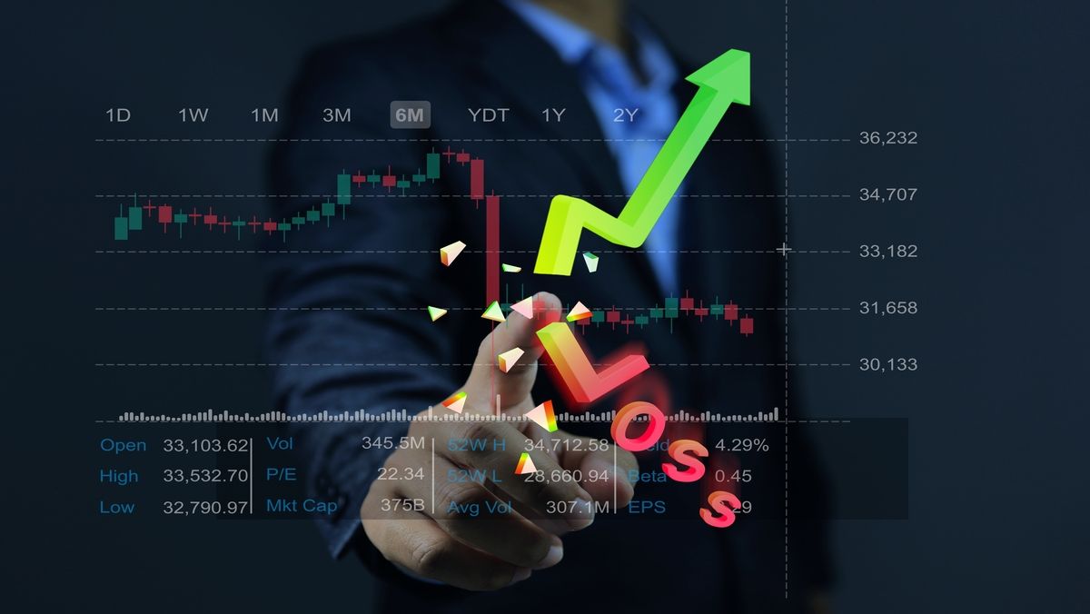 Loss Management Traders