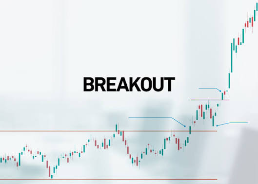 Why Breakouts Happen